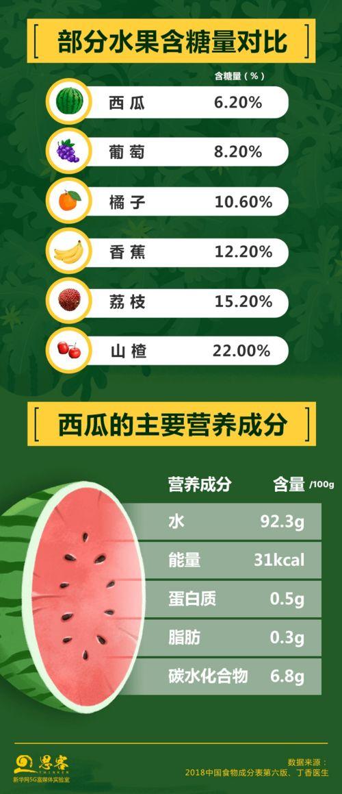 娱乐吃瓜酱背书方式,明星幕后故事大公开